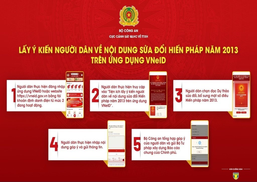 Sửa đổi Hiến pháp 2013: 2 cách góp ý trên VNeID và web VNeID